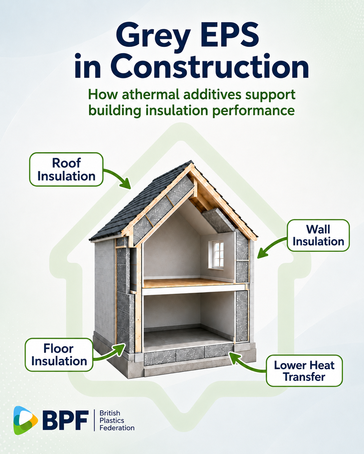 Grey Expanded polystyrene EPS in construction